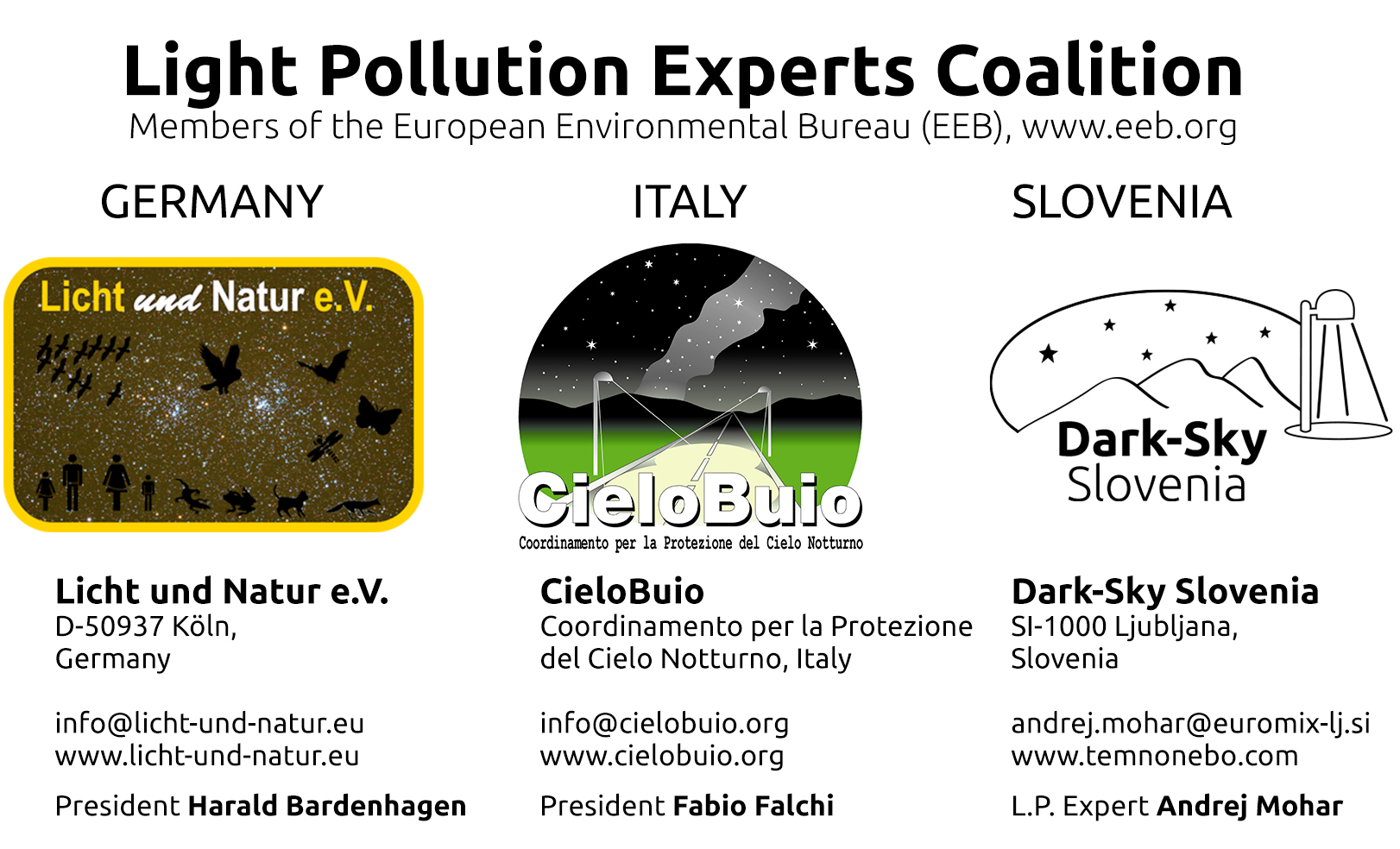 lp experts coalition